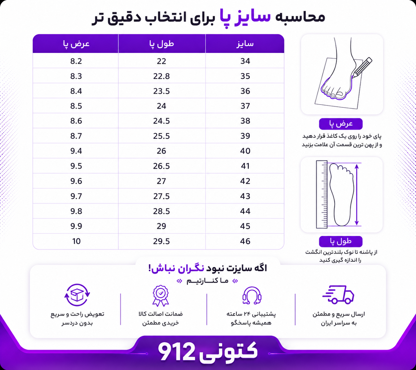 نایک جردن ساقدار بلو فانتوم