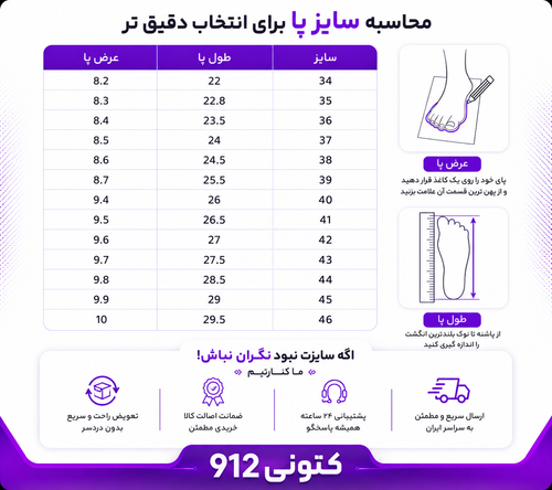 نایک جردن ساقدار بلو فانتوم